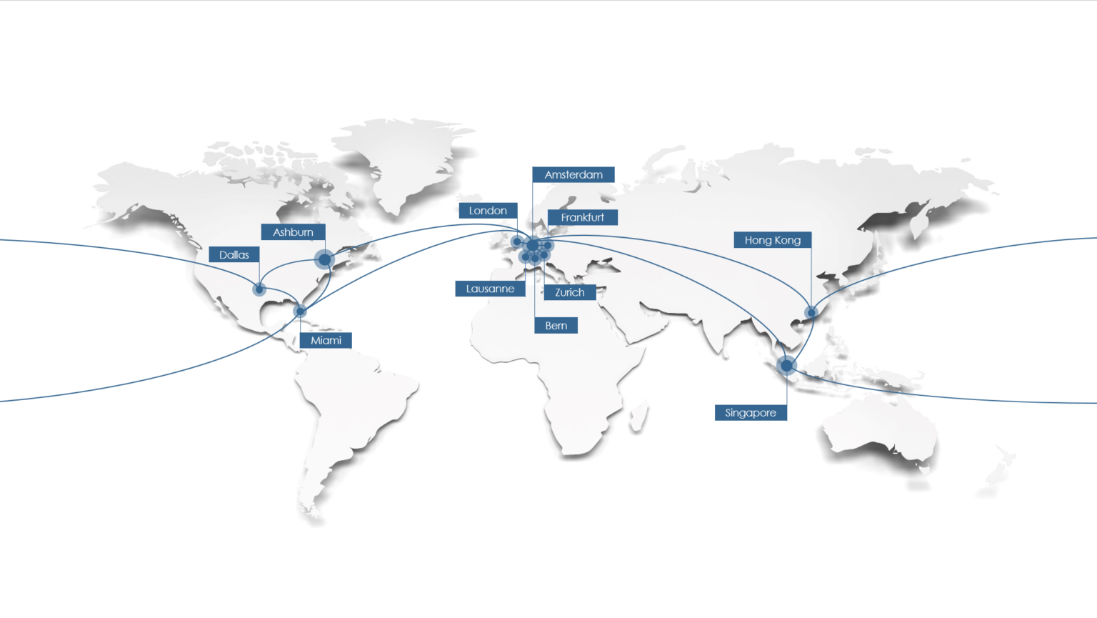 How can the Comfone IPX ensure total global coverage? - Comfone